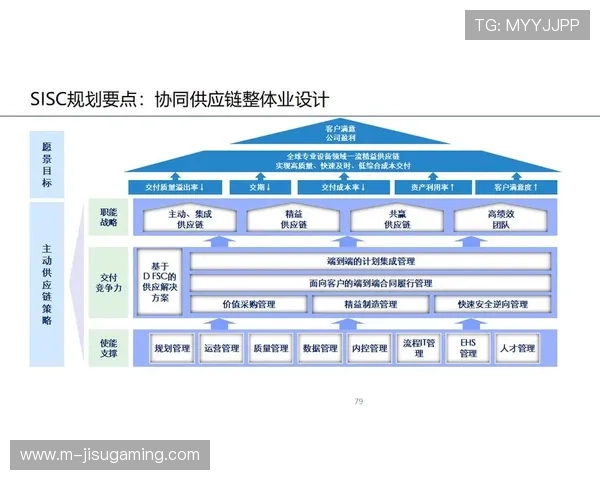 低延迟互动架构在本季度落地 增强了体育服务供应链中受众的参与深度